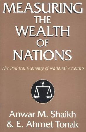 measuring the wealth of nations