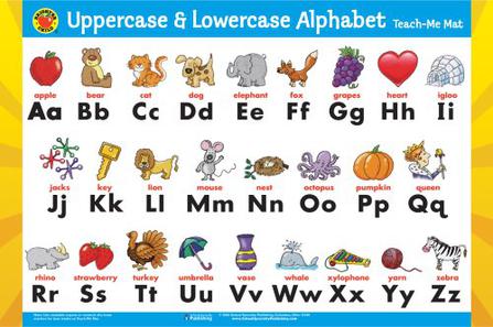 uppercase & lowercase alphabet teach-me mat (teach-me mats)