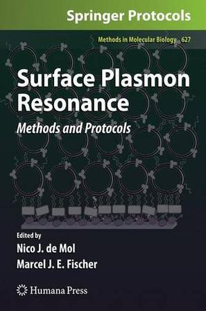 surface plasmon resonance