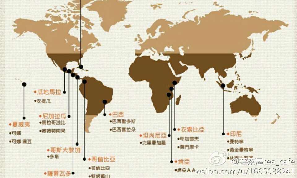 【问心私房咖啡】咖啡活动第四期—咖啡产地:味蕾上的碰撞