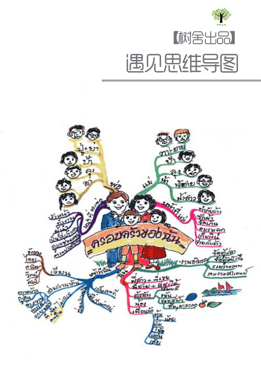 【树舍出品】遇见思维导图