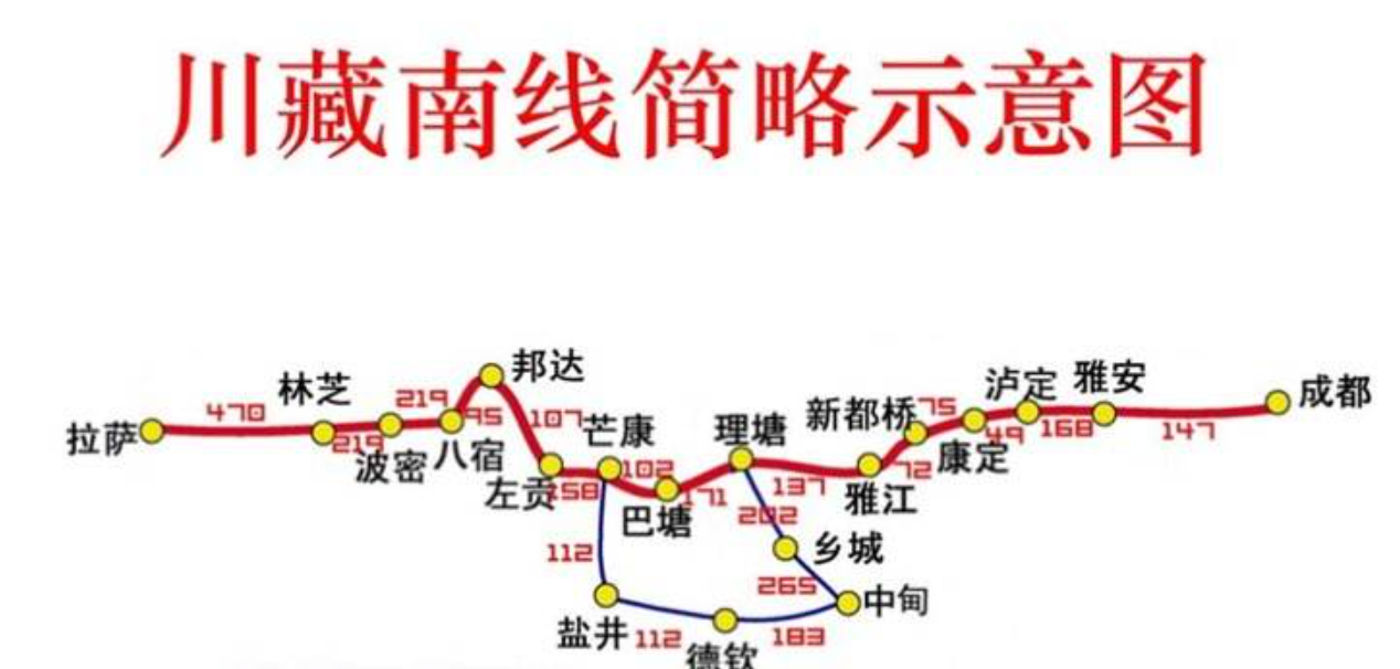 重庆开车走川藏线到拉萨再从拉萨青藏线到青海西宁