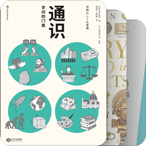 觸發點