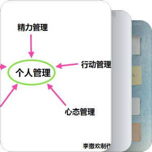 在读