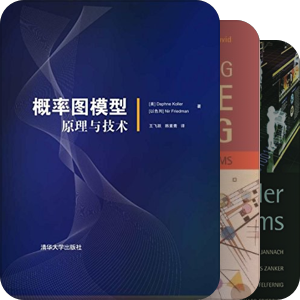 智能相关的候选