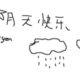 张朝兴