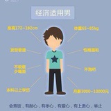别在意