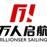 millionser