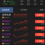 熊猫微醉