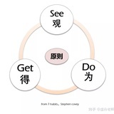 豆友144595377