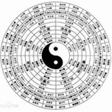 实不二