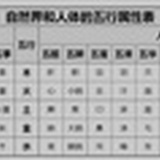 小懒