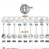 宁那贝儿