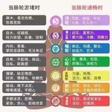 你拽你最美
