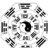 八字命理算命