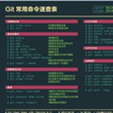 通古今天文地理