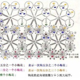 静静发呆