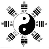 心易