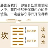 西溪