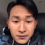 兄弟惹，