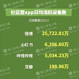 肖鹤云ing
