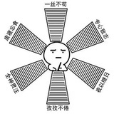 豆友ETF3_zbryg