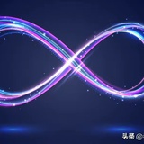 成思
