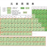公司有人没有