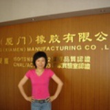 游游李