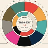 小新