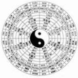 周易辅导师