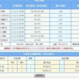 小e同志