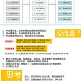 小欲同学