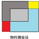 深浅测量员