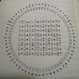 观梅卜易