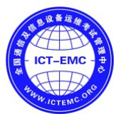 IT就业平台