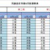 不知苦尽甘来