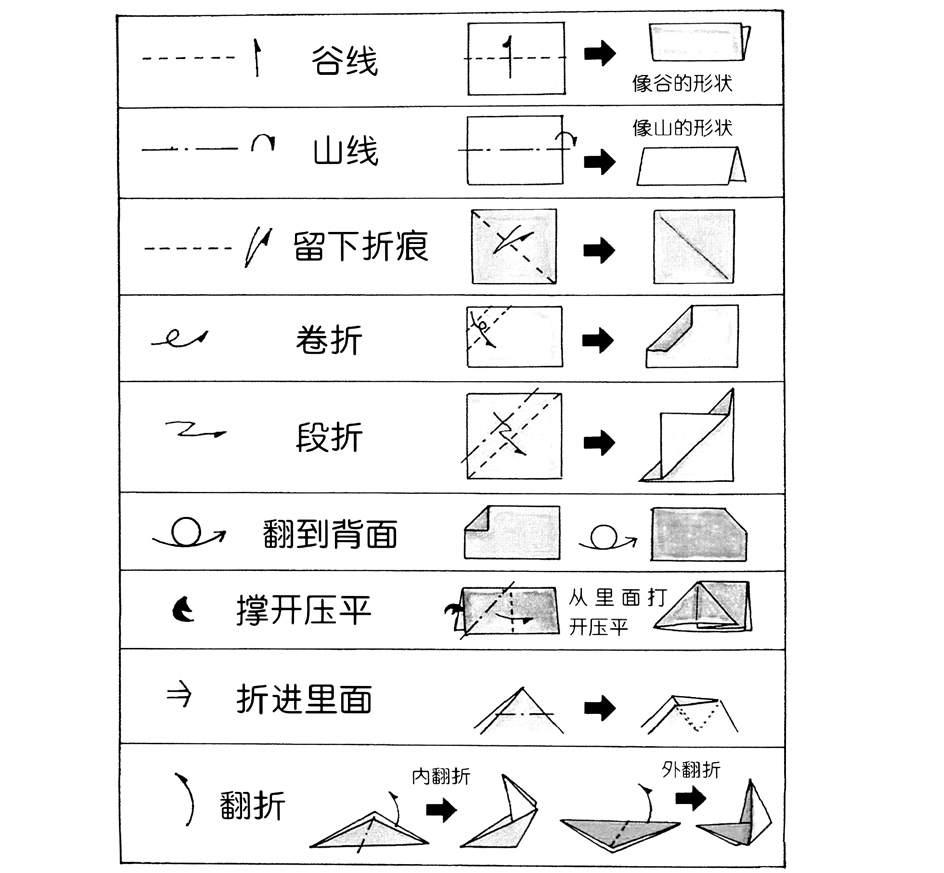练功简谱_舞蹈练功服