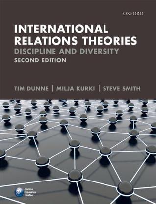 List Of International Relations Theories