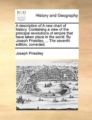 A   Description of a New Chart of History. Containing a View of the Principal Revolutions of Empire That Have Taken Place in the World. by Joseph Prie