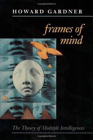 Frames of Mind