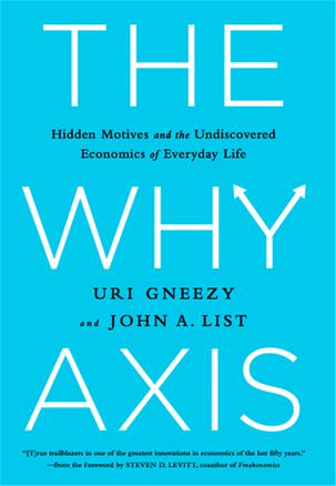 The Why Axis