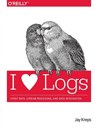 I Heart Logs