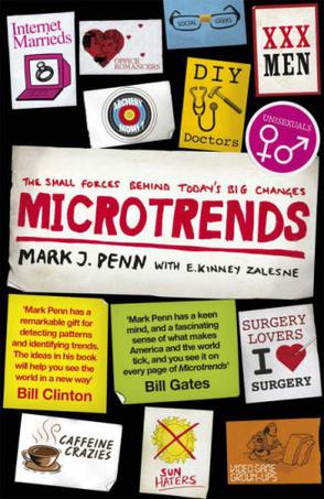 Microtrends