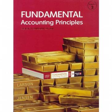 Homework help fundamental accounting principles