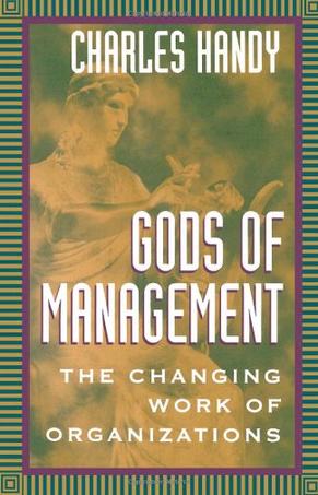 Gods of Management