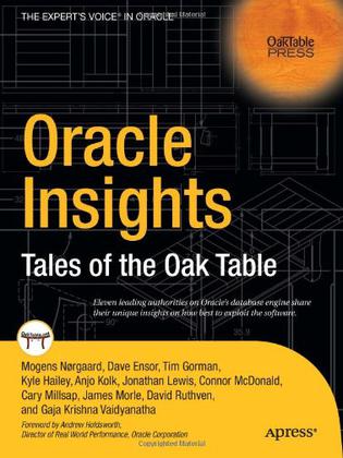 Oracle Insights