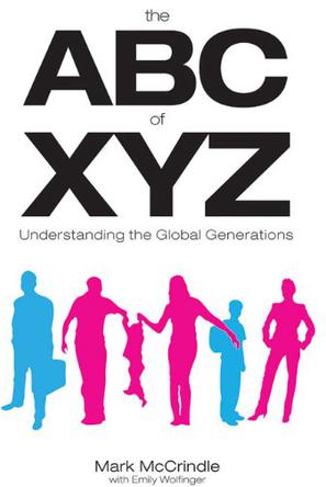 The ABC of XYZ