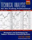 Technical Analysis for the Trading Professional