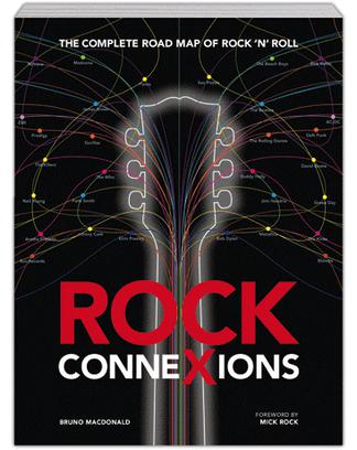 Rock Connexions